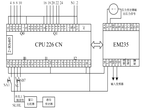 plc系統電路圖.png