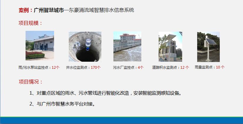 東涌智慧排水應用案例圖