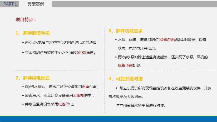 廣州智慧城市—東豪涌流域智慧排水信息系統特點圖