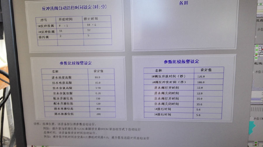 云南華坪第二水廠PLC系統 