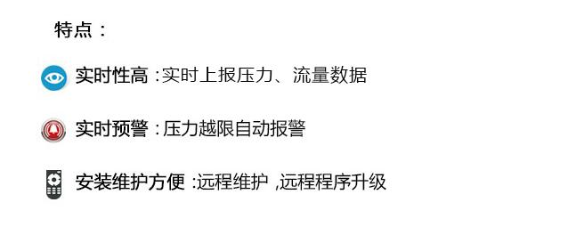 管網監測系統 