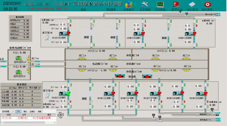 智慧水務管理系統-立東自動化  